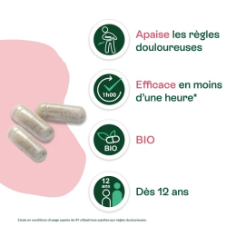 Règles douloureuses - Naturactive