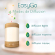 Diffuseur Easygo