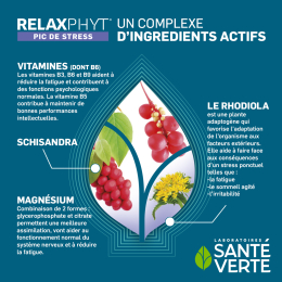 Relaxphyt Pic de Stress - Santé Verte